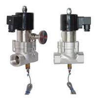  Electromagnetic valve with manual signal 